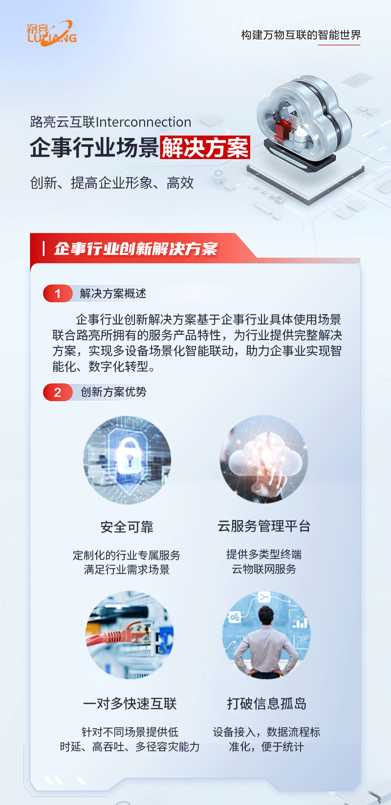 智慧显示企业应用方案(图1)