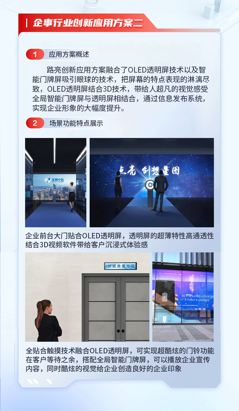 智慧显示企业应用方案(图3)