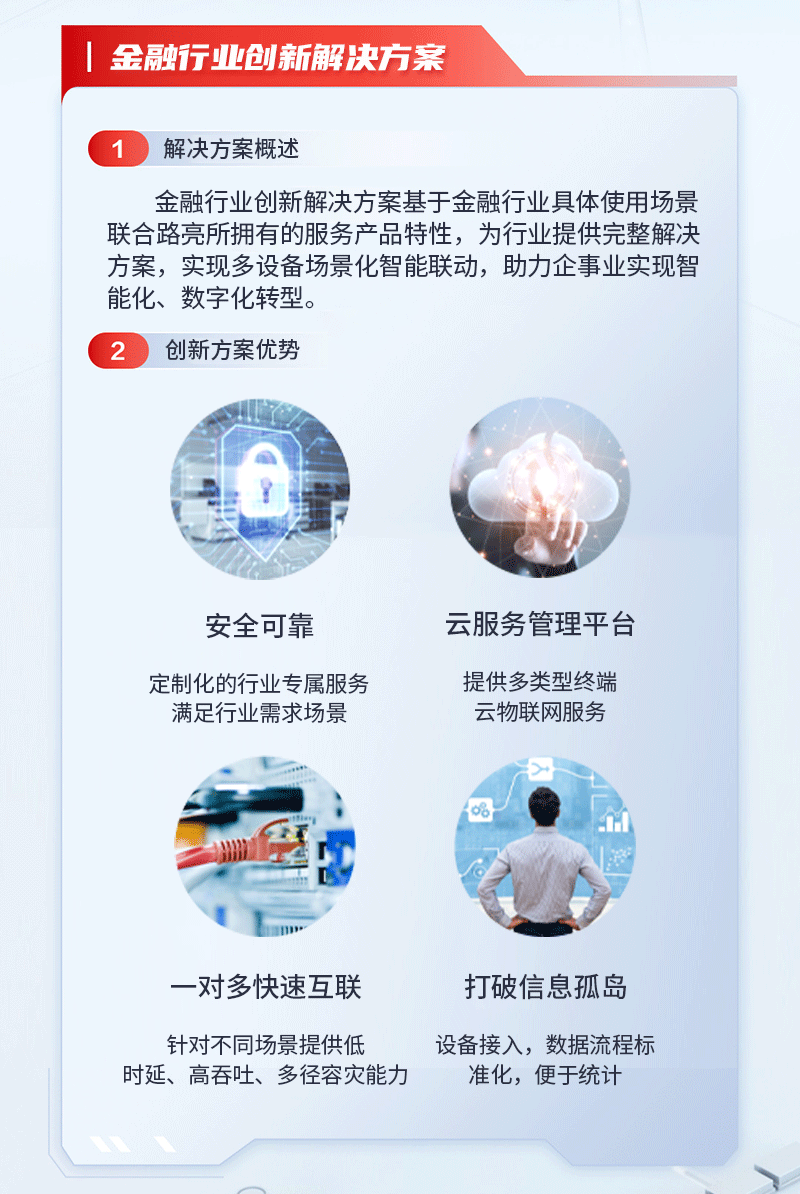 智慧金融应用方案(图2)