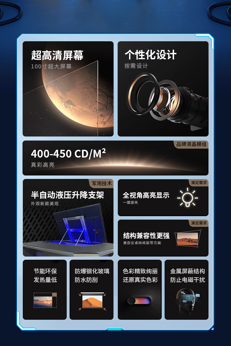 智慧电子沙盘(图2)