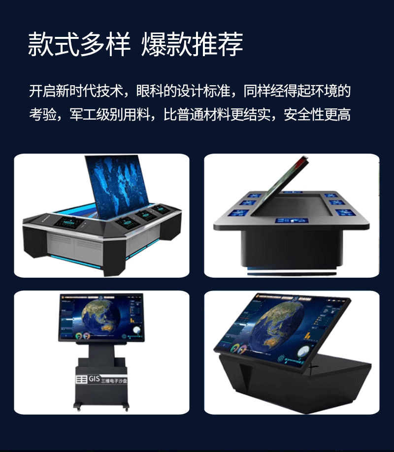 智慧电子沙盘(图5)