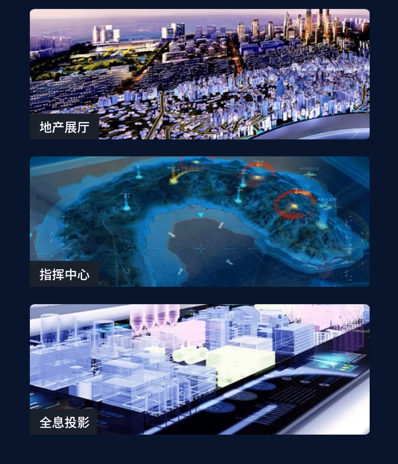 智慧电子沙盘(图4)