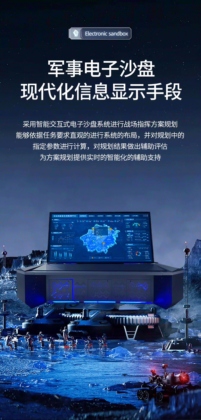 智慧电子沙盘(图6)