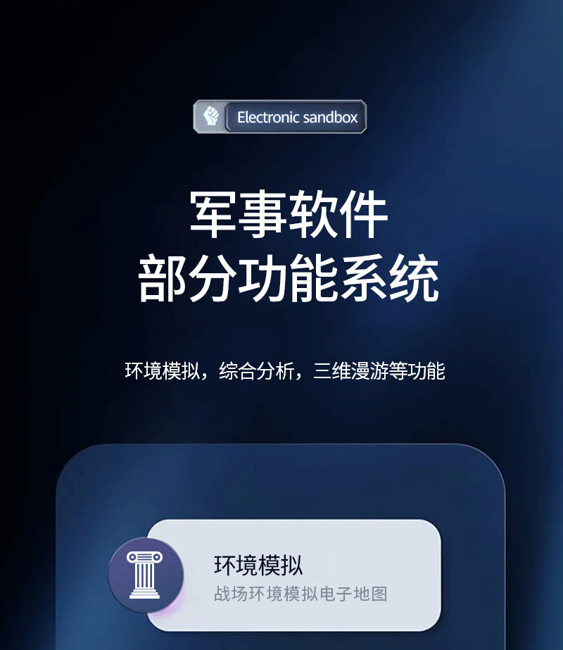 智慧电子沙盘(图7)