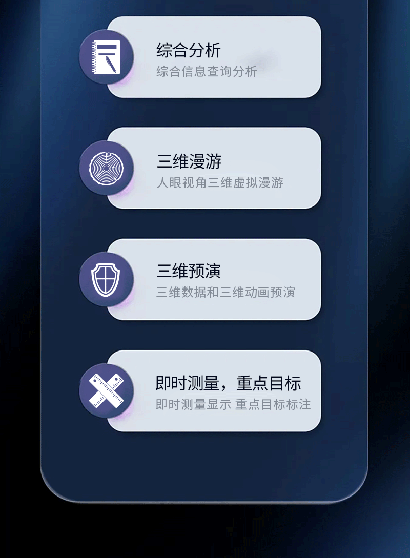 智慧电子沙盘(图8)