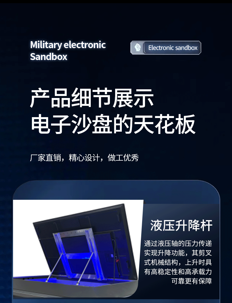 智慧电子沙盘(图10)