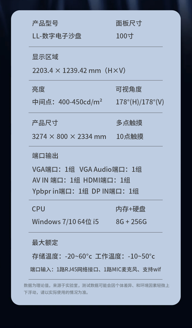 智慧电子沙盘(图14)