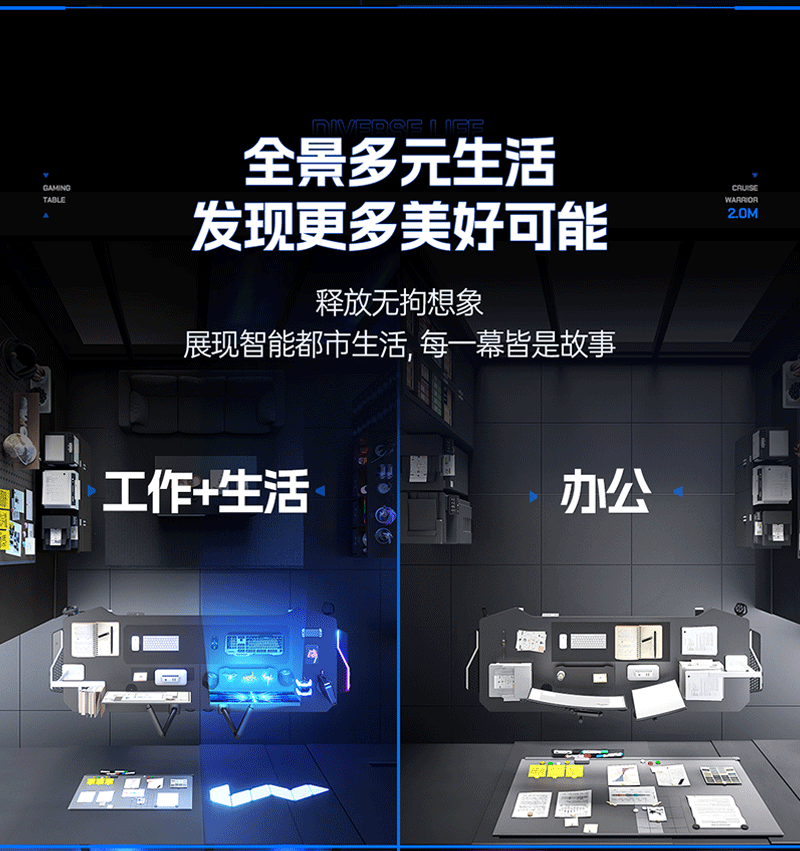 三联屏数据分析工作站(图6)