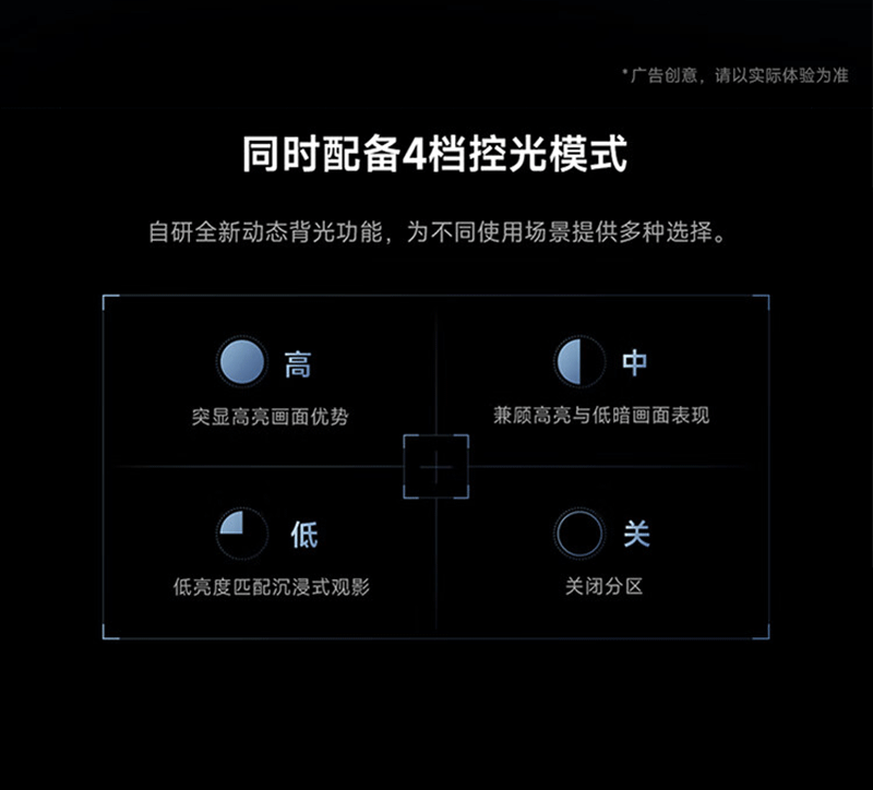 移动信息化电子沙盘(图5)
