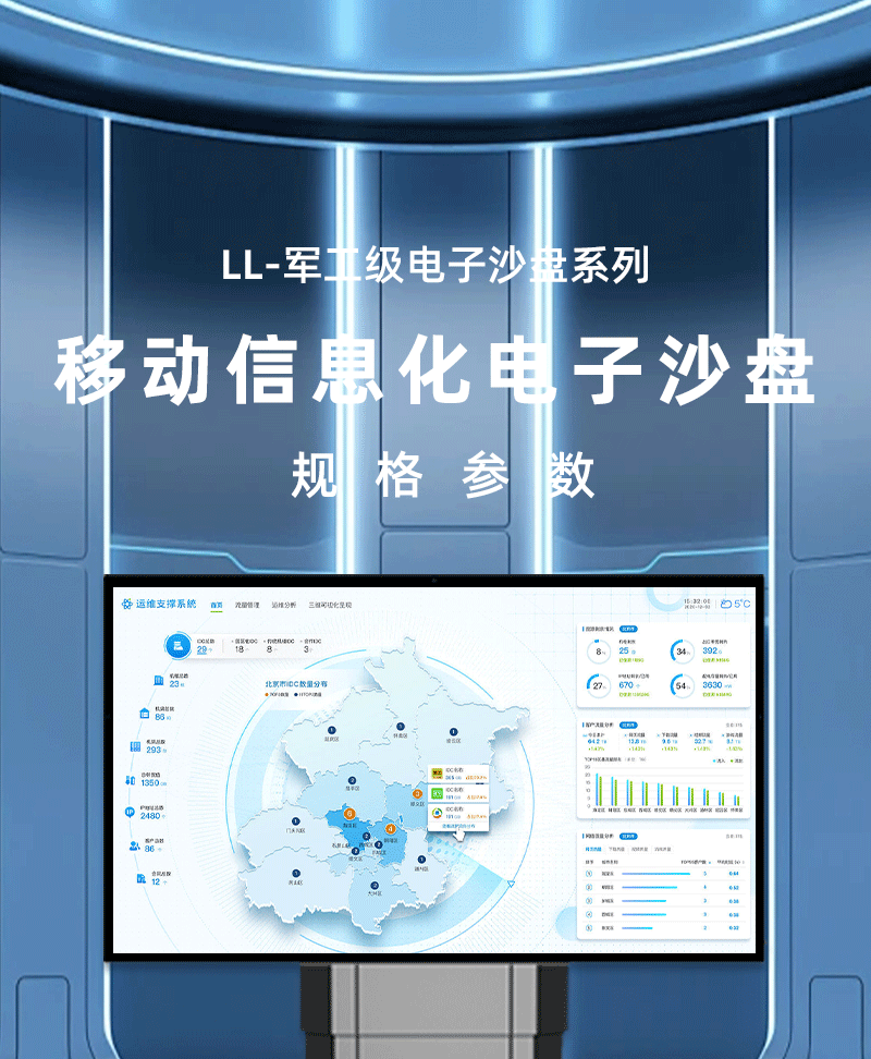移动信息化电子沙盘(图11)