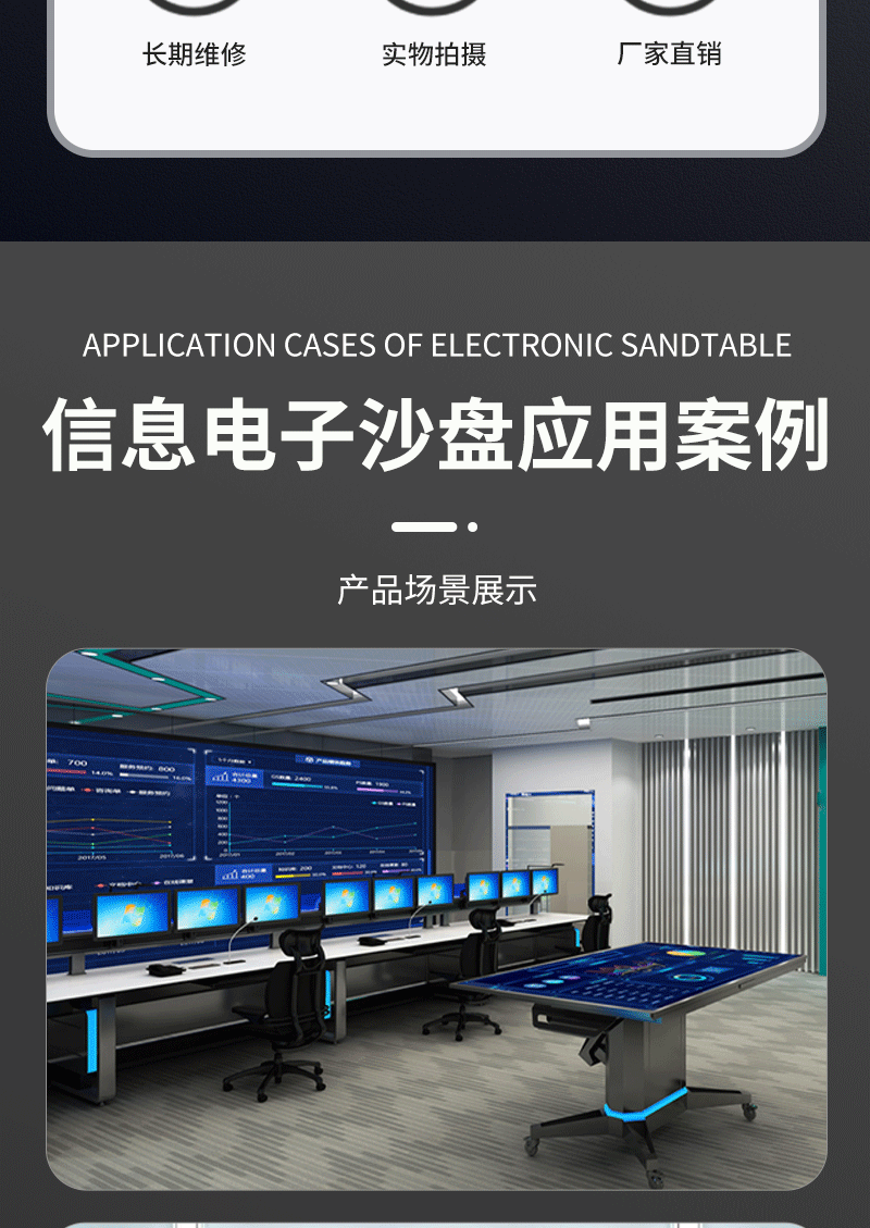 移动信息化电子沙盘(图14)