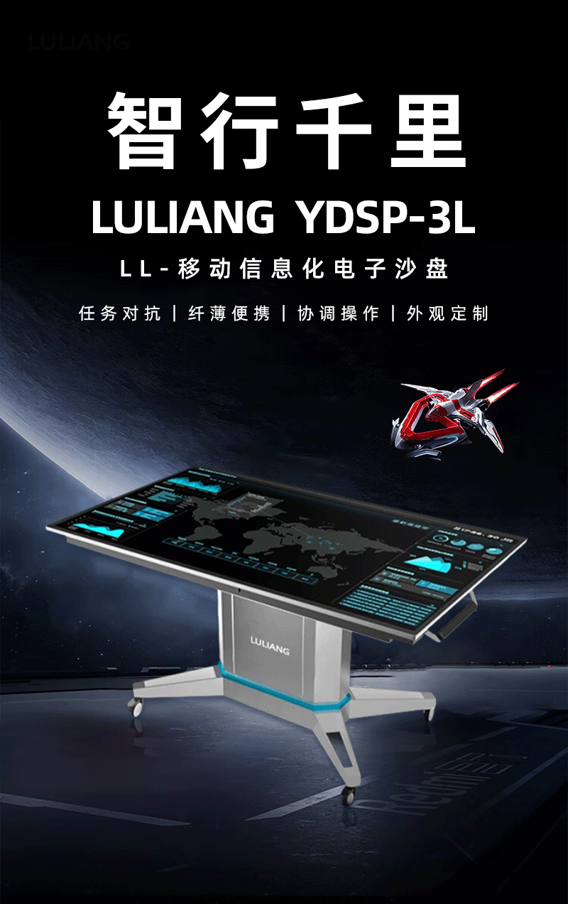 移动信息化电子沙盘(图1)