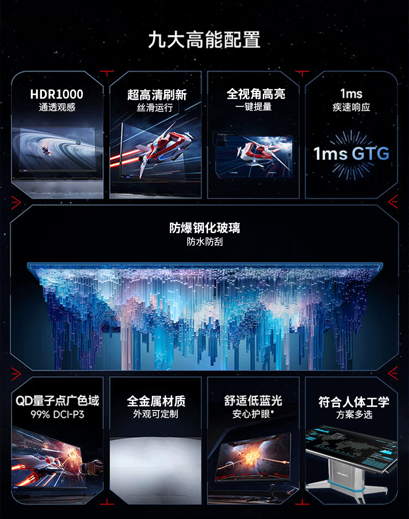 移动信息化电子沙盘(图2)