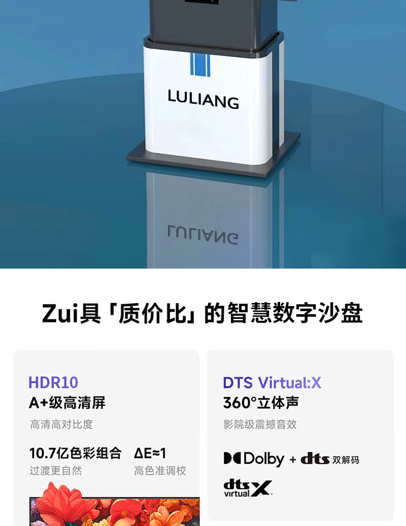 智慧数字沙盘(图2)