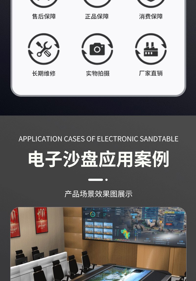 智慧交互咨询沙盘(图12)