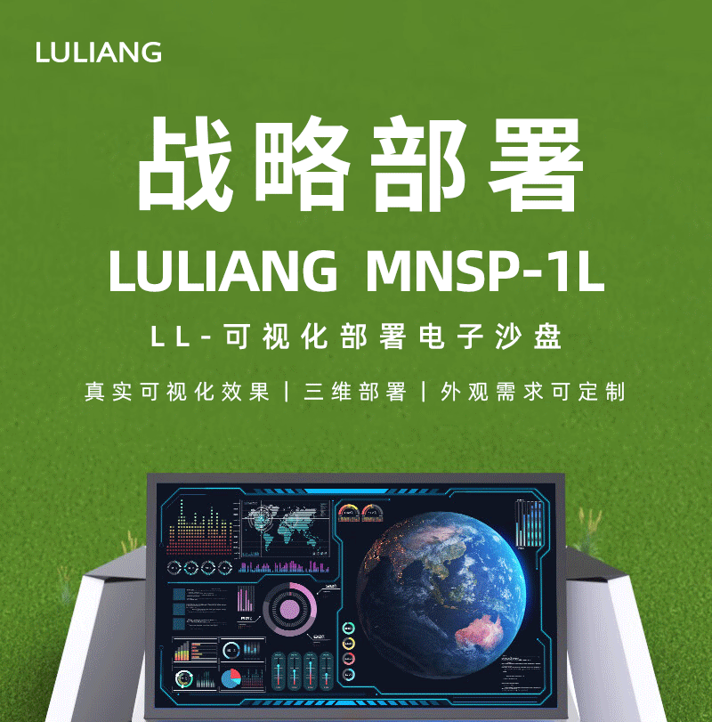 可视化部署电子沙盘(图1)