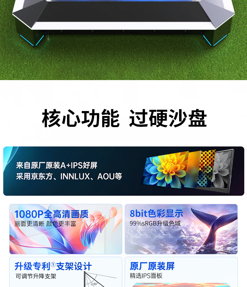 可视化部署电子沙盘(图2)