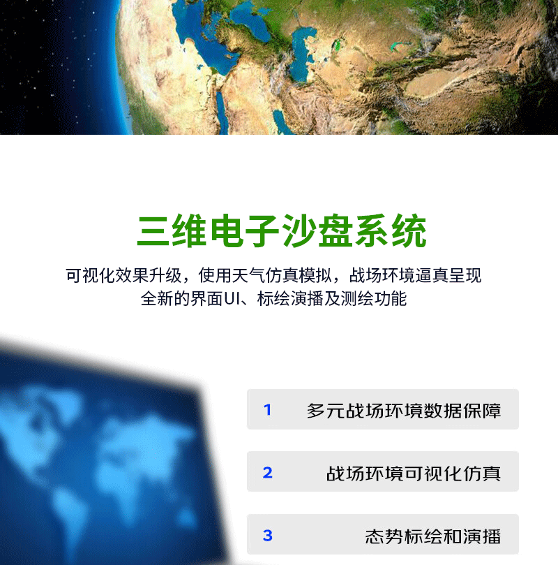 可视化部署电子沙盘(图7)