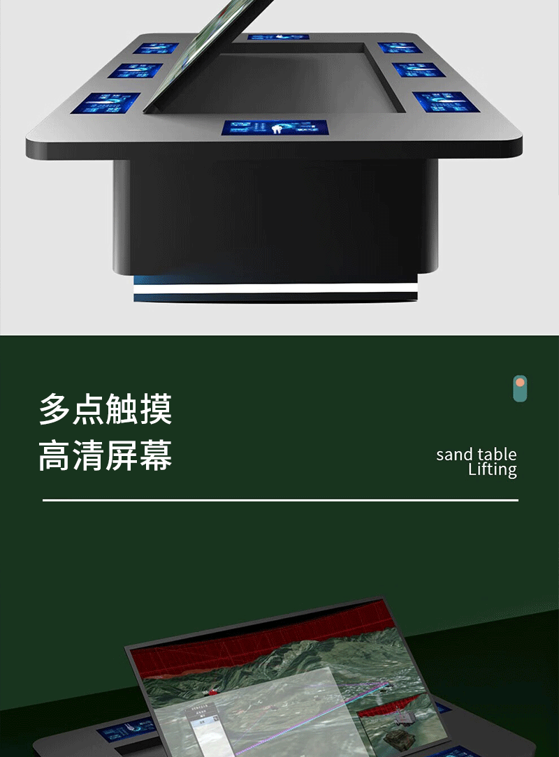 三维演练电子沙盘(图4)