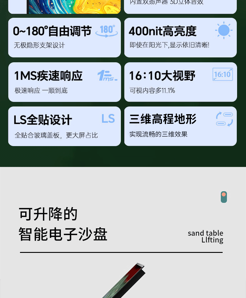 三维演练电子沙盘(图3)