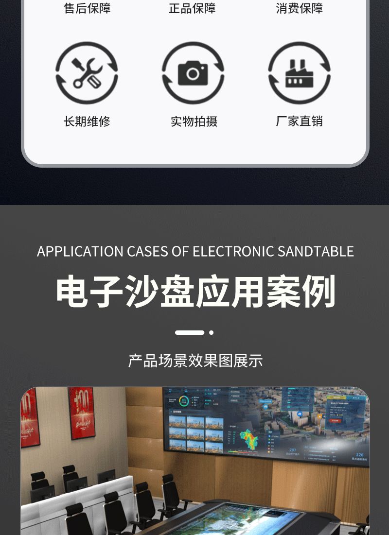 三维演练电子沙盘(图13)