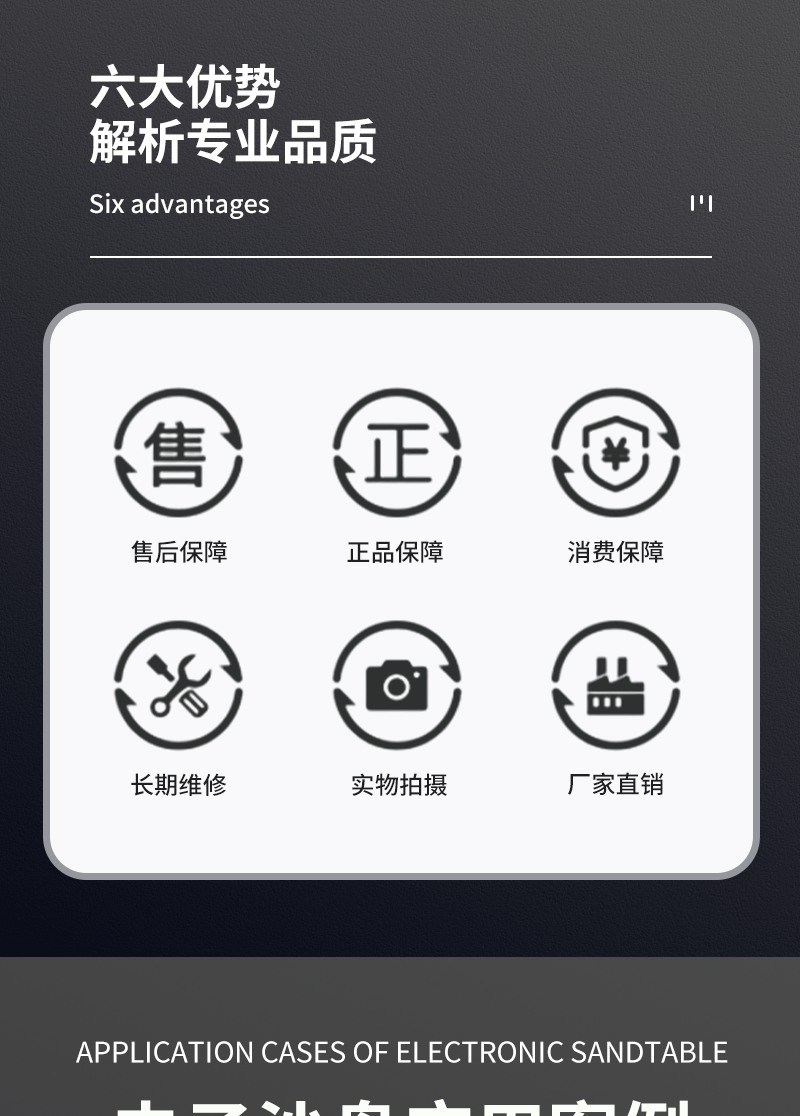 移动指挥电子沙盘(图11)