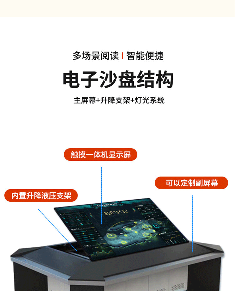 三维智控电子沙盘(图7)