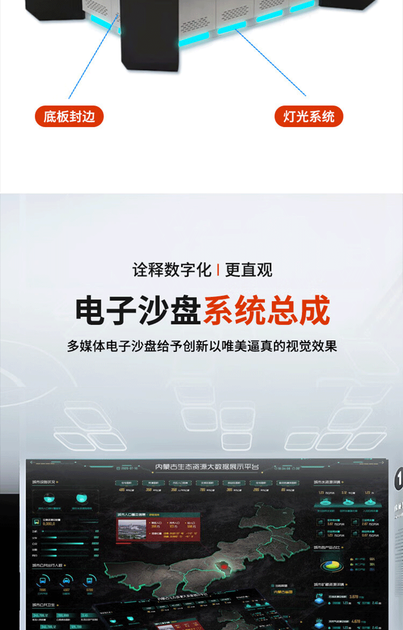 三维智控电子沙盘(图8)