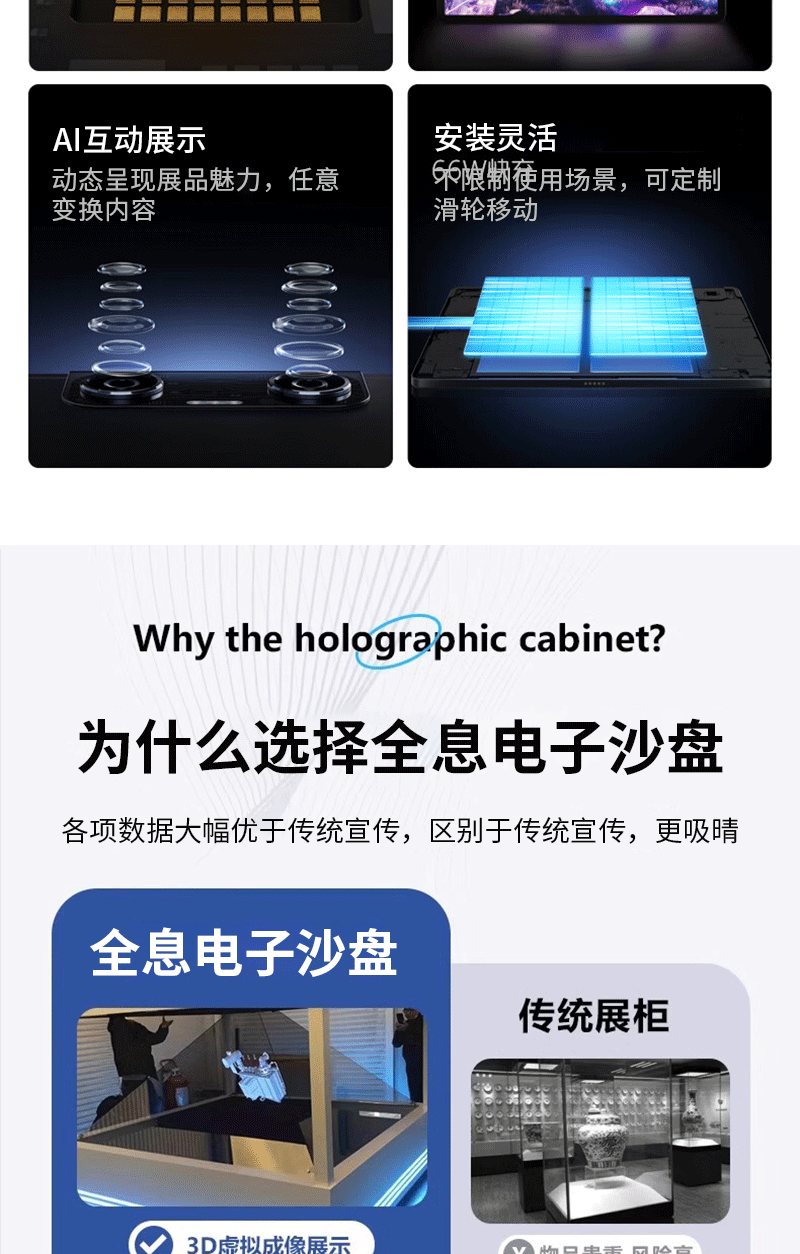 全息投影电子沙盘(图4)