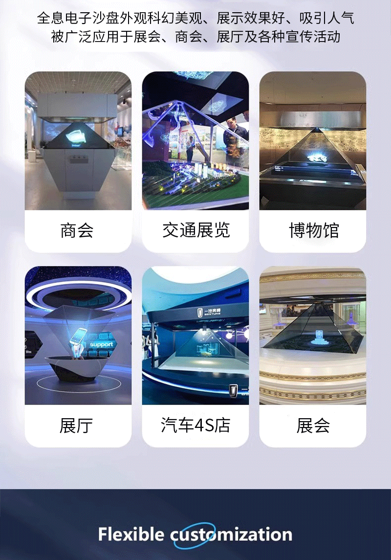 全息投影电子沙盘(图12)