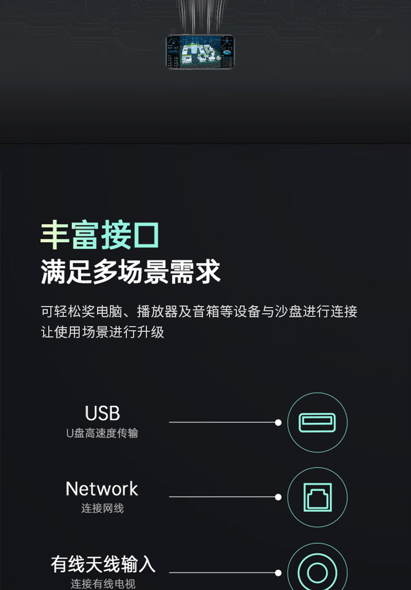 生态数字沙盘(图6)