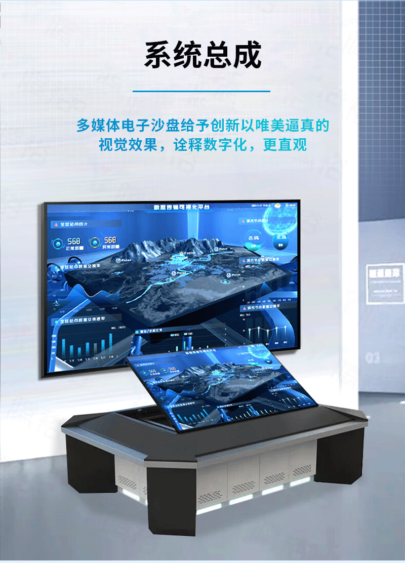 数字电子沙盘(图8)