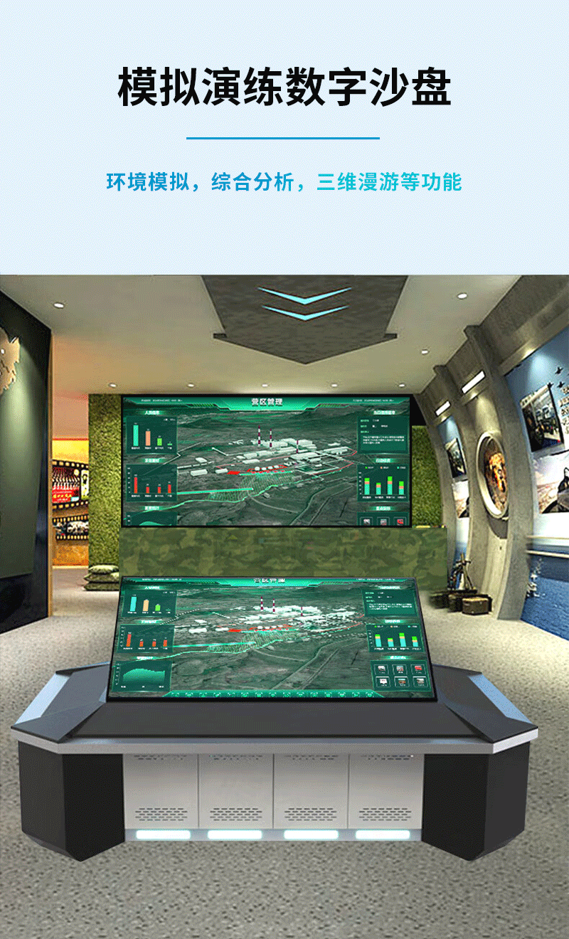 数字电子沙盘(图9)