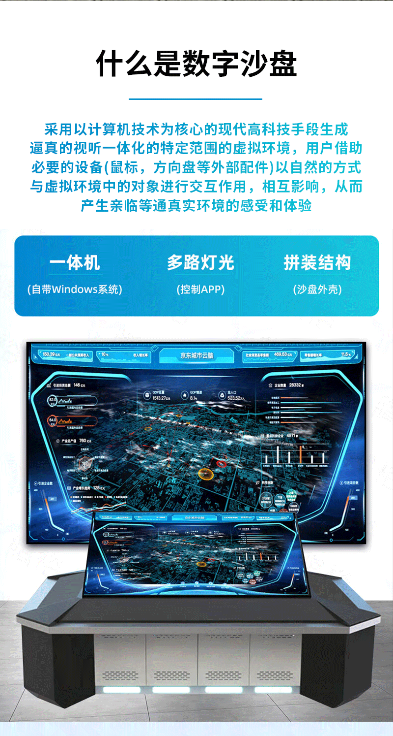 数字电子沙盘(图10)
