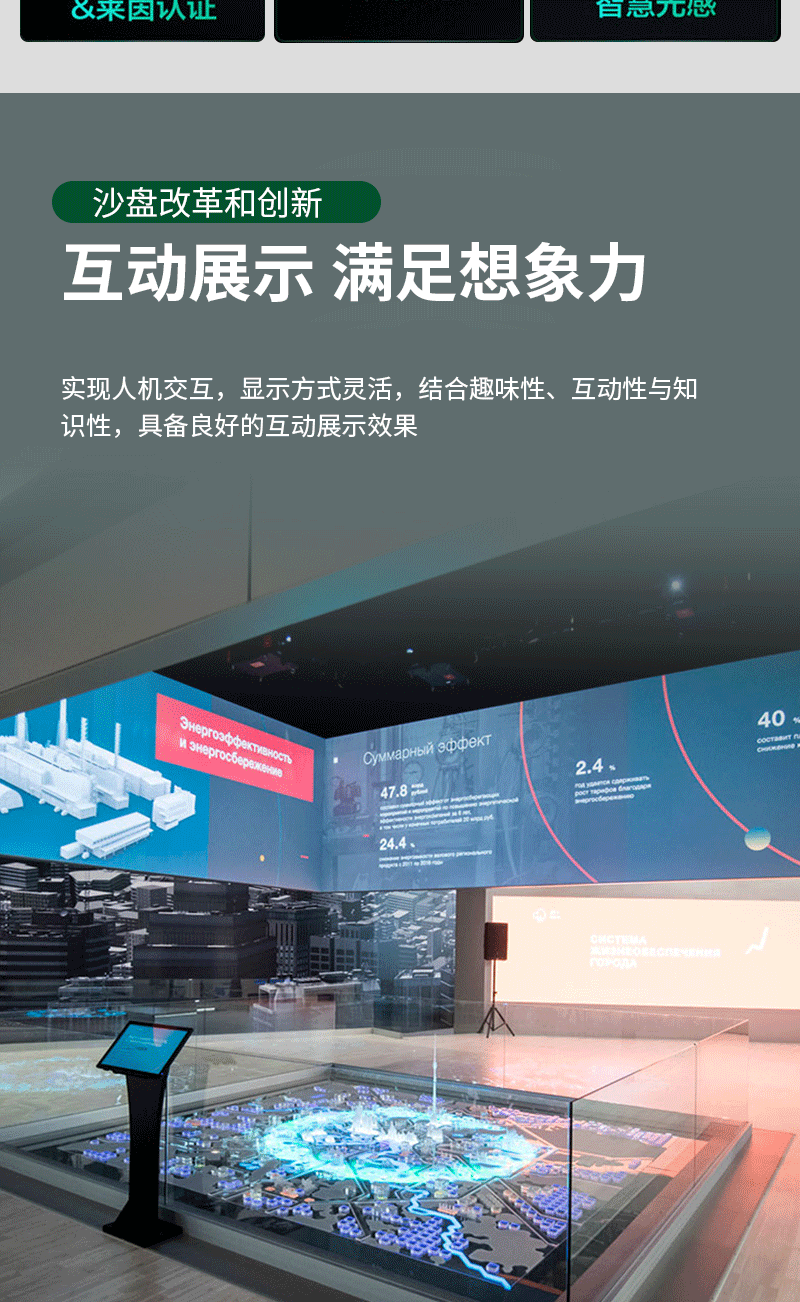LED大尺寸智慧沙盘(图3)