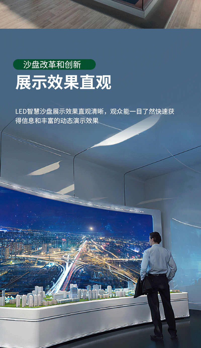 LED大尺寸智慧沙盘(图4)