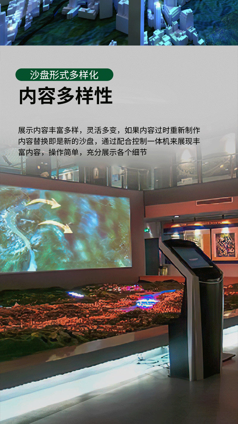 LED大尺寸智慧沙盘(图6)