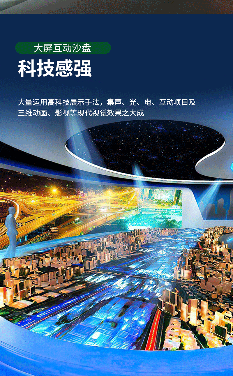 LED大尺寸智慧沙盘(图7)