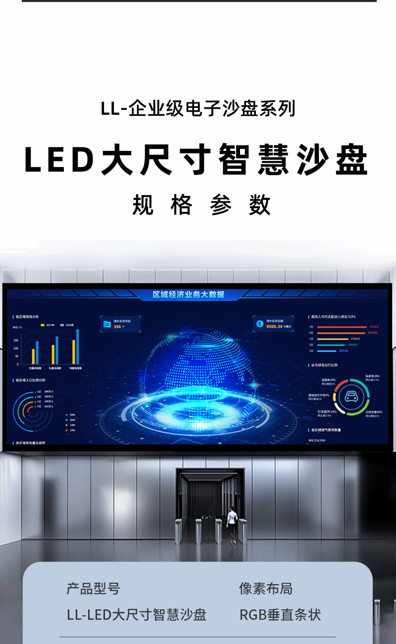 LED大尺寸智慧沙盘(图11)