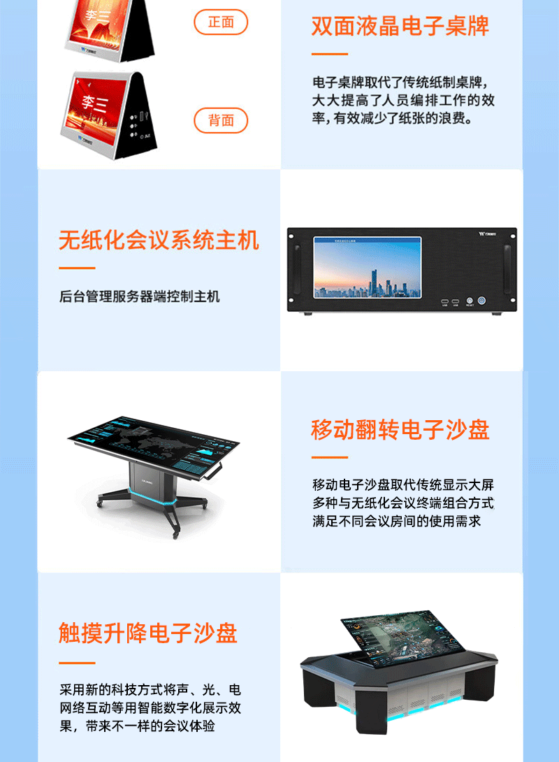升降式无纸化会议终端(图5)