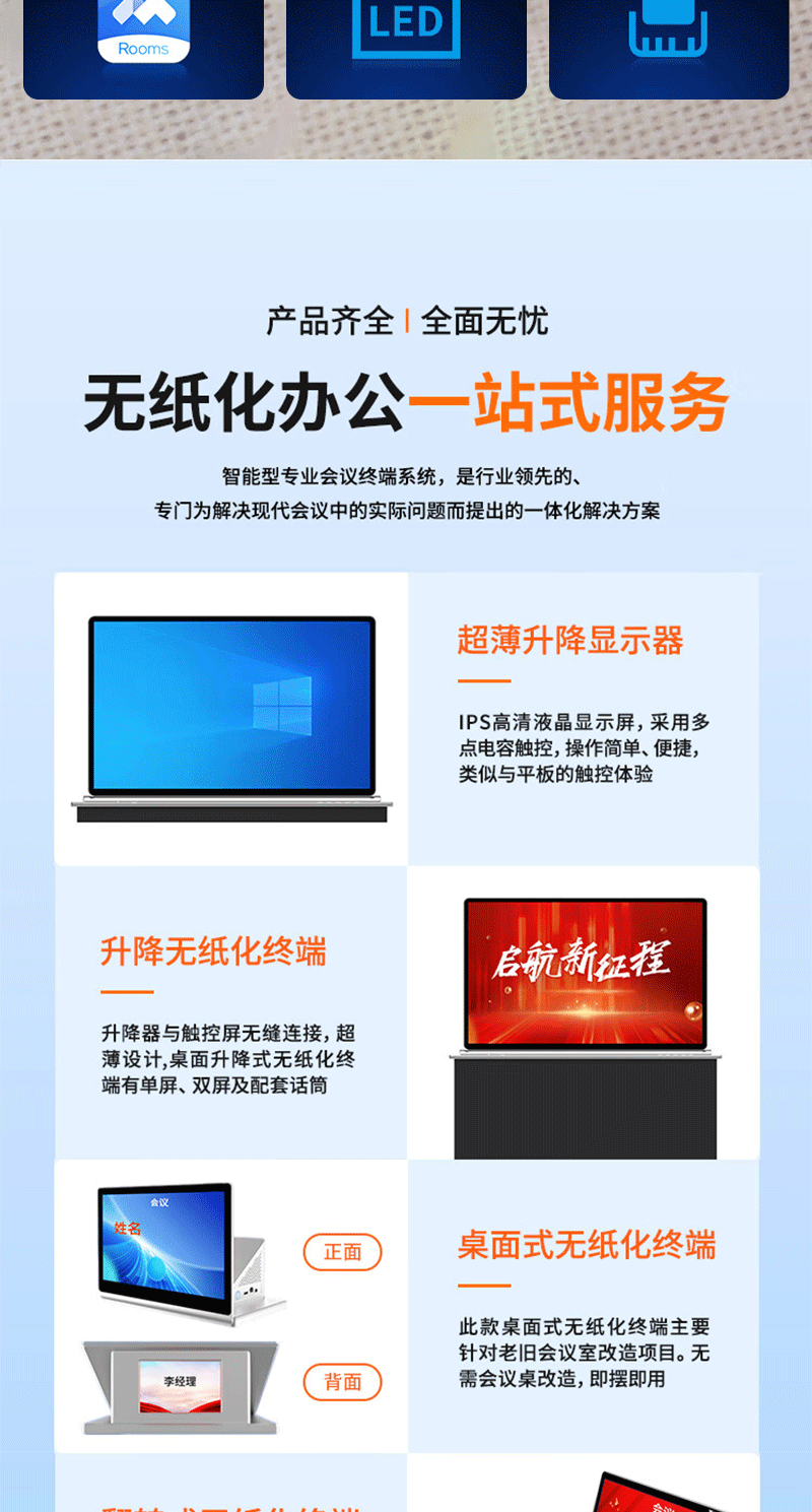 桌面式无纸化终端(图3)