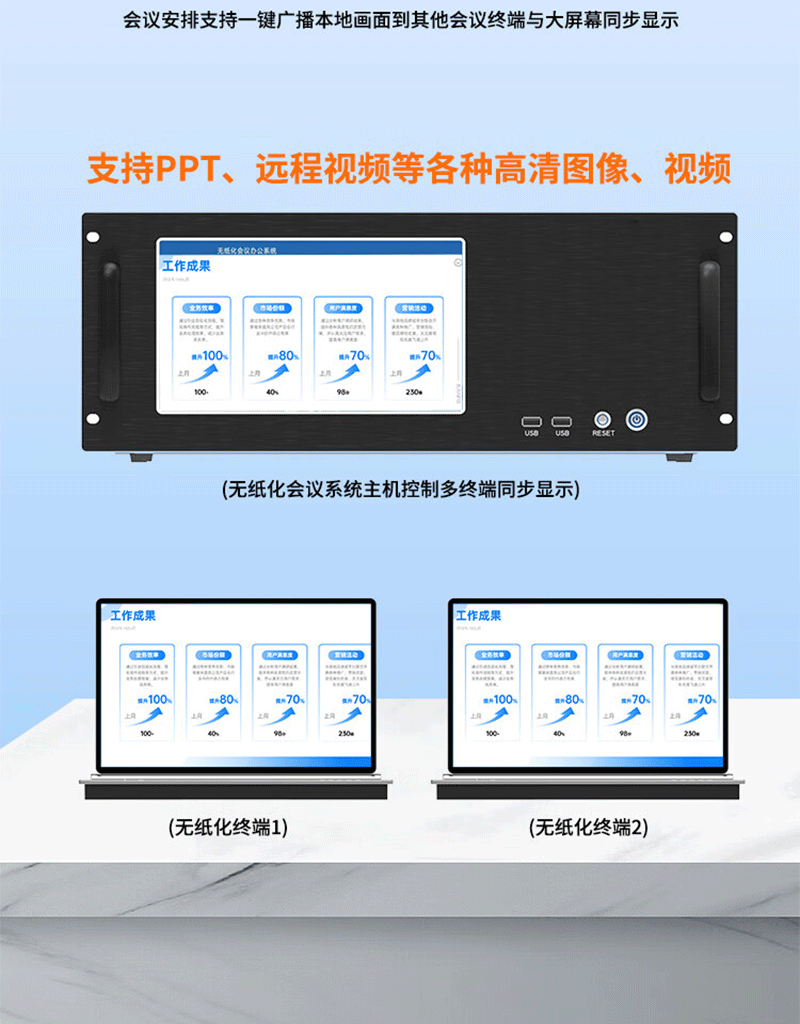 无纸化会议系统主机(图14)