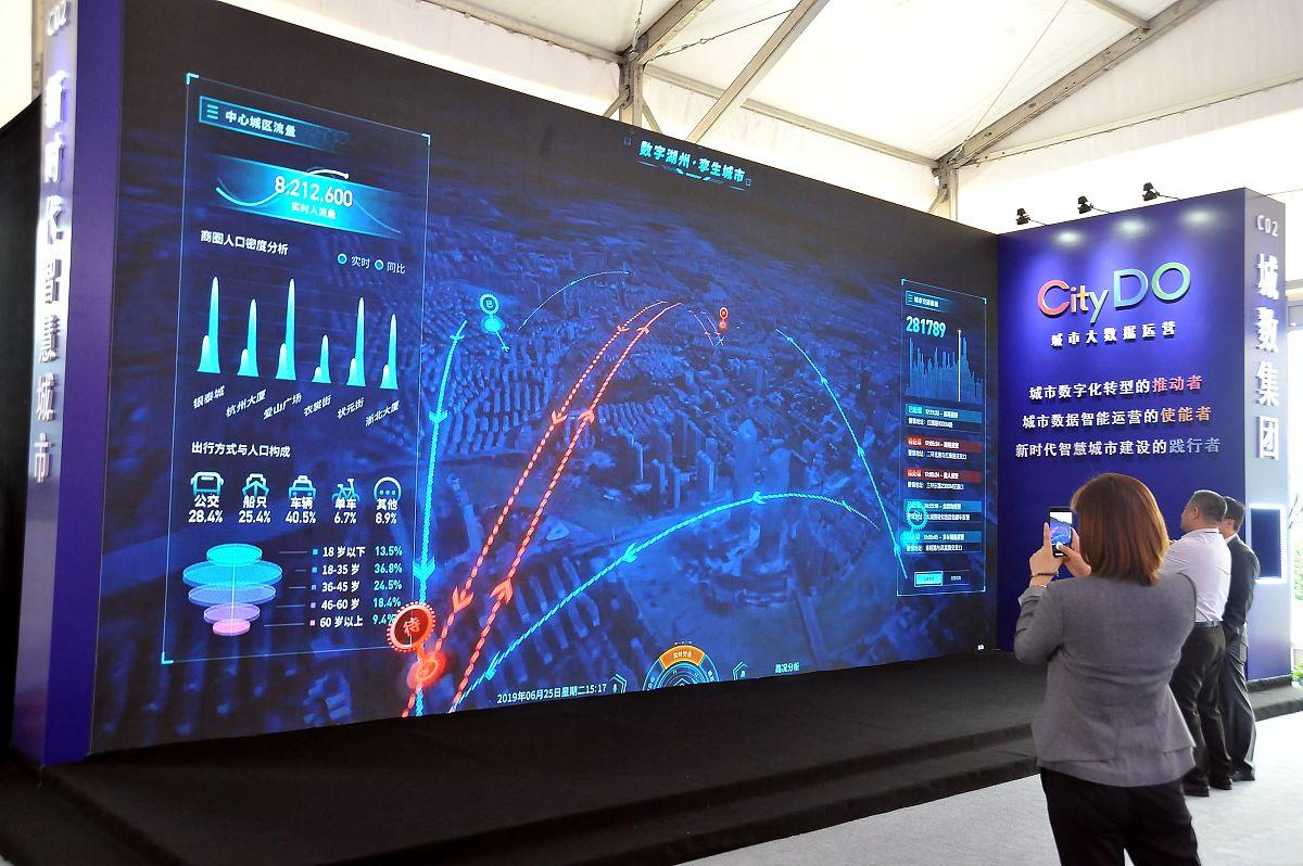三维数字孪生可视化定制-全息投影沙盘(图2)